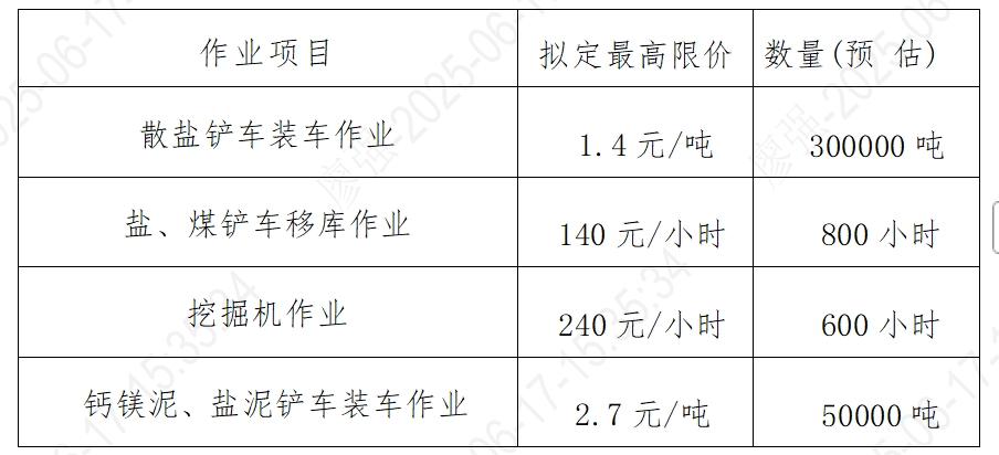 1750149202.png 微信截图_20250617163258.png